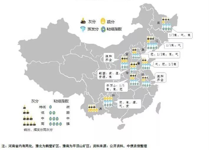 煤炭,煤炭价格,焦煤,焦炭,动力煤,焦炭价格,无烟煤,焦煤价格