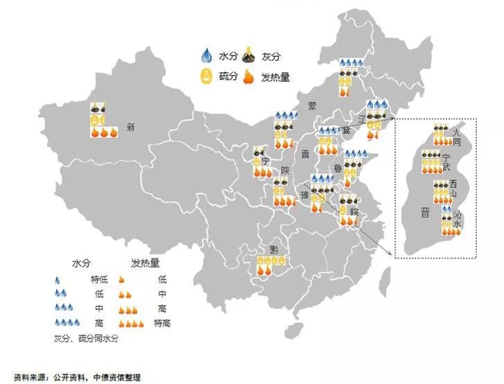 煤炭,煤炭价格,焦煤,焦炭,动力煤,焦炭价格,无烟煤,焦煤价格