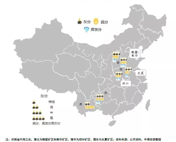 煤炭,煤炭价格,焦煤,焦炭,动力煤,焦炭价格,无烟煤,焦煤价格
